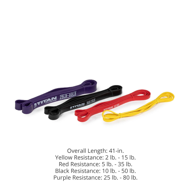 Scratch and Dent, Light Resistance Bands