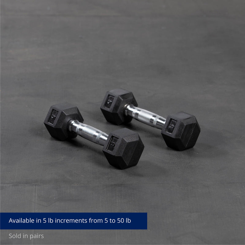 Scratch and Dent - 5 LB Rubber Hex Dumbbells - FINAL SALE