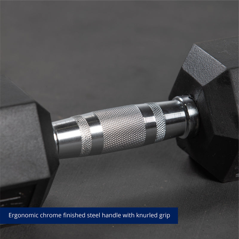 Scratch and Dent - 15 LB Rubber Hex Dumbbells - FINAL SALE