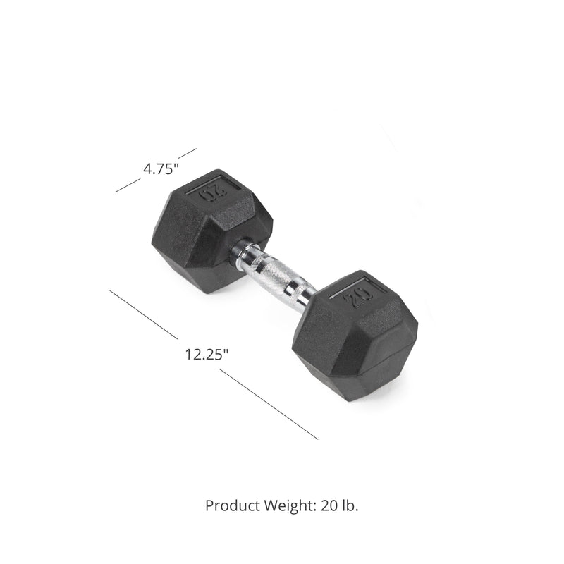 Scratch and Dent - 20 LB Rubber Hex Dumbbells - FINAL SALE