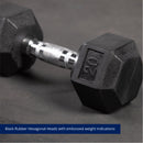 Scratch and Dent - 20 LB Rubber Hex Dumbbells - FINAL SALE