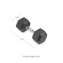 Scratch and Dent - 25 LB Rubber Hex Dumbbells - FINAL SALE