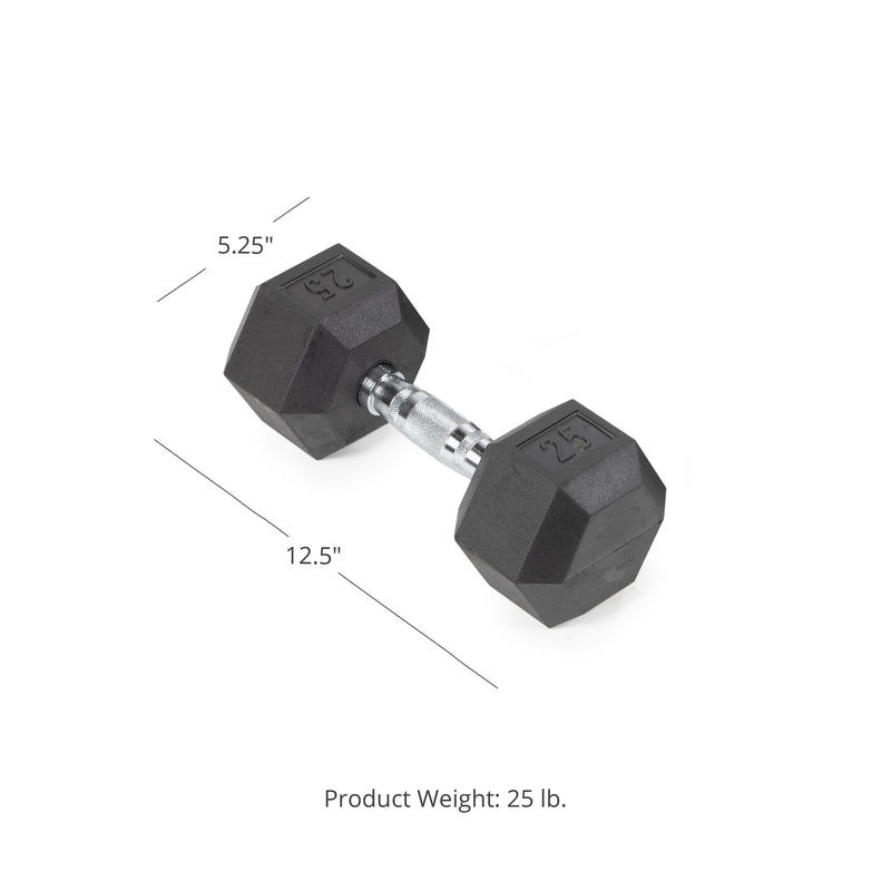 Scratch and Dent - 25 LB Rubber Hex Dumbbells - FINAL SALE