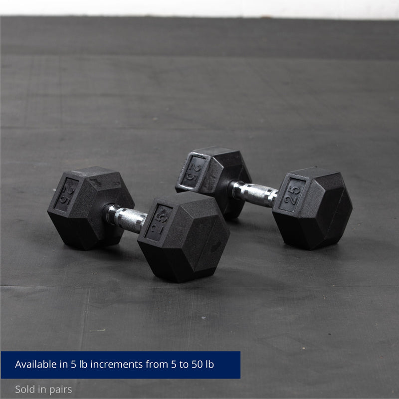 Scratch and Dent - 25 LB Rubber Hex Dumbbells - FINAL SALE