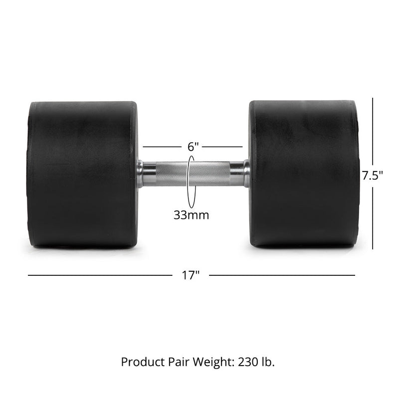 115 LB Pair Round Urethane Dumbbells