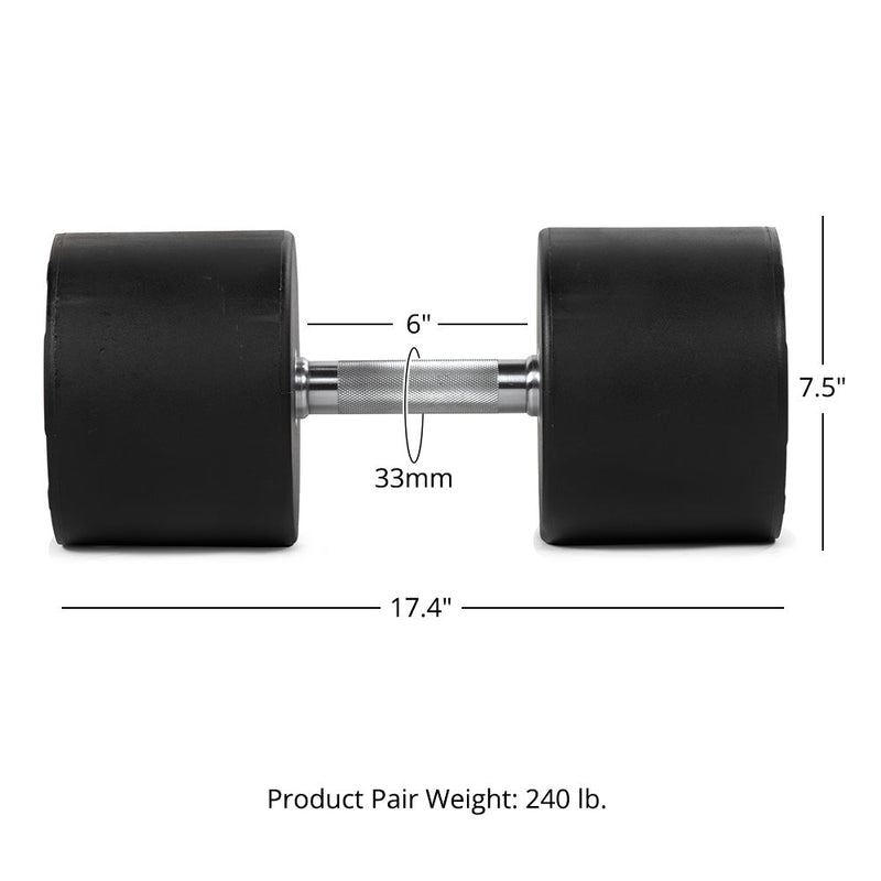 120 LB Pair Round Urethane Dumbbells