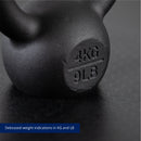 Scratch and Dent, 4 KG Cast Iron Kettlebell