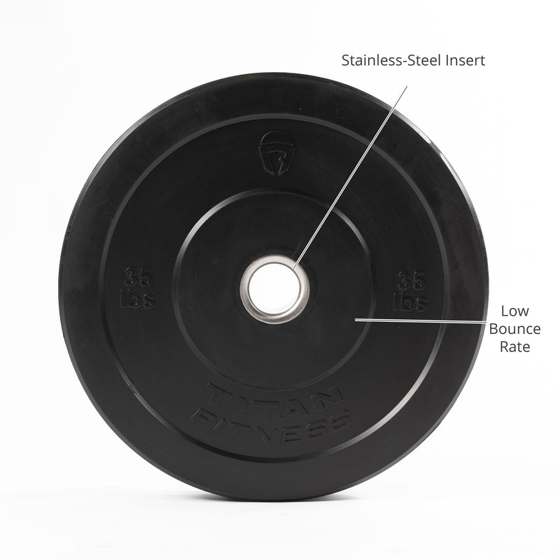 Scratch and Dent - Olympic Rubber Bumper Plates | Black | 35 LB Single - FINAL SALE