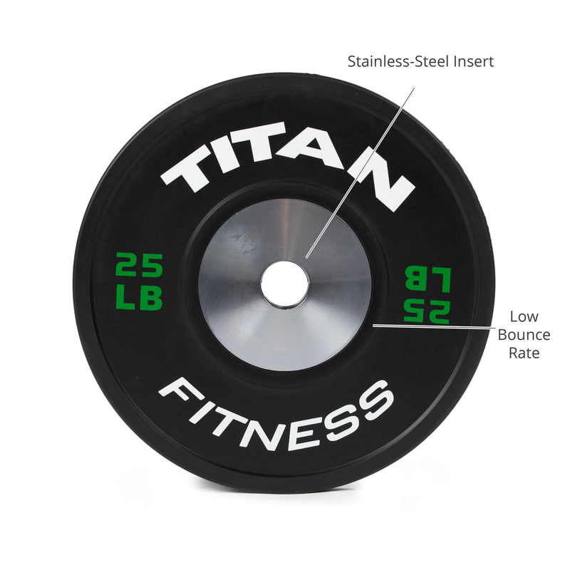 Scratch and Dent - Elite Black Bumper Plates – 25 lb. Pair - FINAL SALE