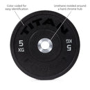 Scratch and Dent - Urethane Bumper Plates | Color | 5 KG Pair - FINAL SALE