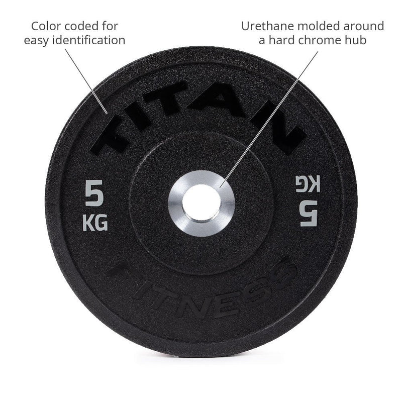 Scratch and Dent - Urethane Bumper Plates | Color | 5 KG Pair - FINAL SALE