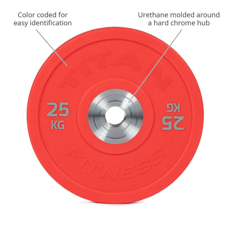 Scratch and Dent - Urethane Bumper Plate | Color | 25 KG Single - FINAL SALE