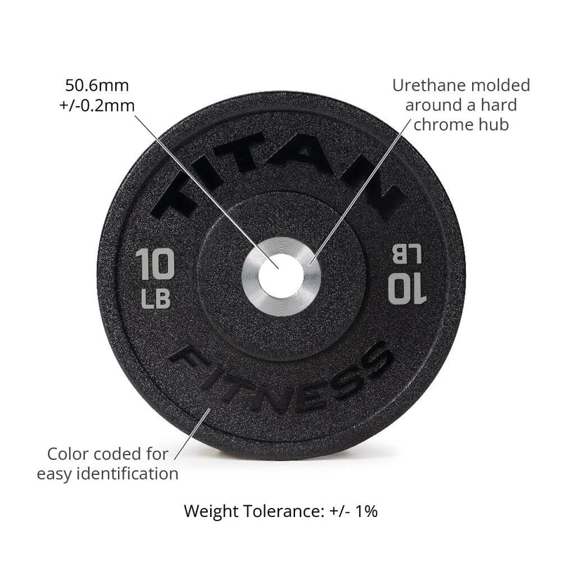 Scratch and Dent - Urethane Bumper Plates | Color | 10 LB Pair - FINAL SALE