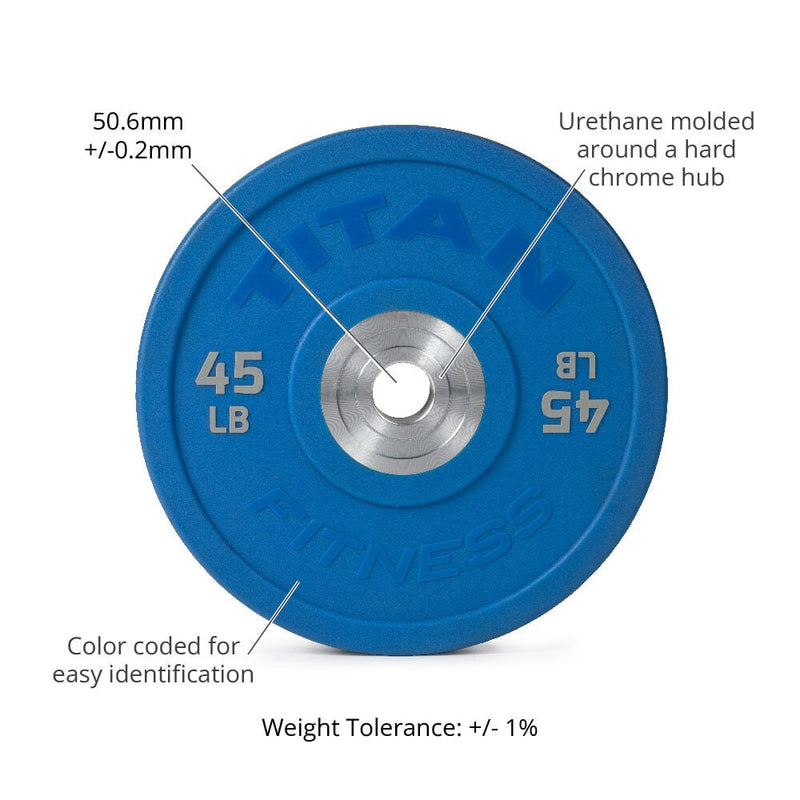 Scratch and Dent - 45 LB Single Color Urethane Bumper Plate - FINAL SALE