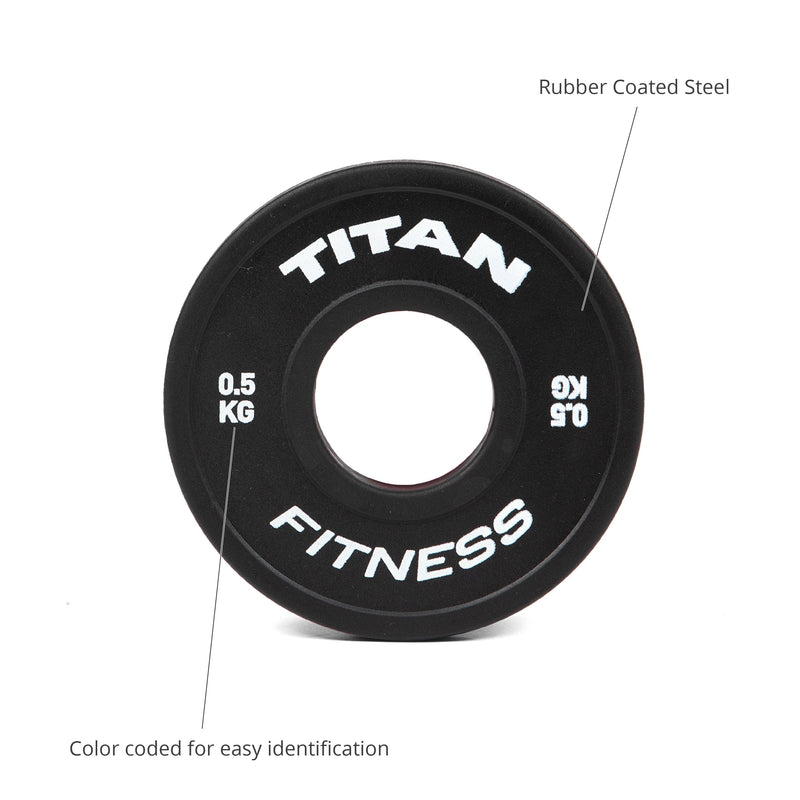 Scratch and Dent - Scratch and Dent - Pair of .5 KG Change Plates - FINAL SALE - FINAL SALE