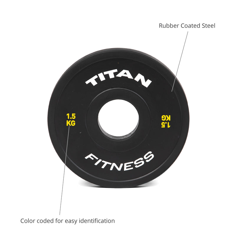 Scratch and Dent - Pair of 1.5 KG Change Plates - FINAL SALE