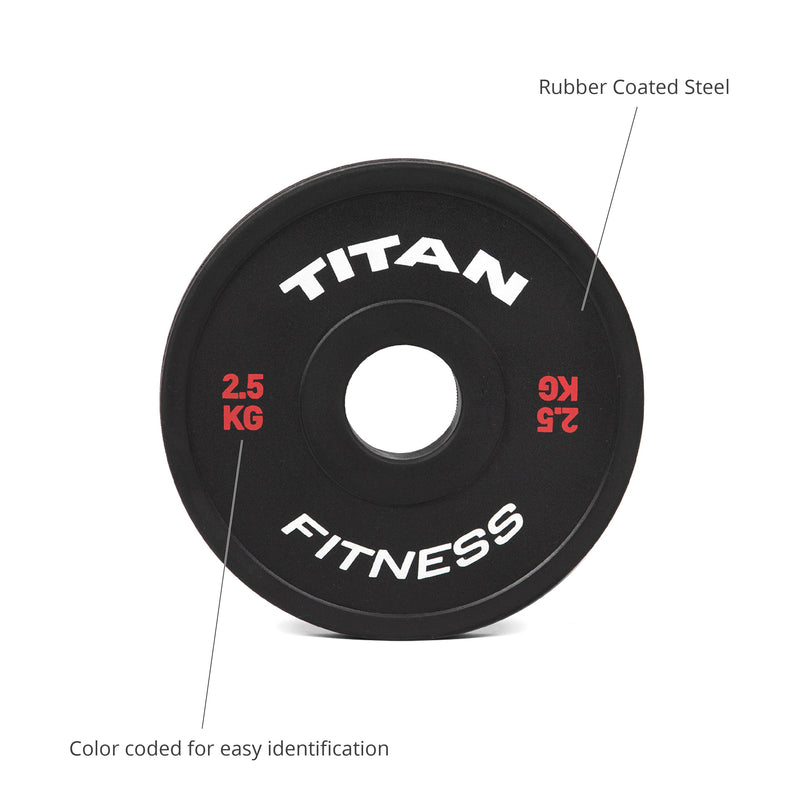 Scratch and Dent - Pair of 2.5 KG Change Plates - FINAL SALE