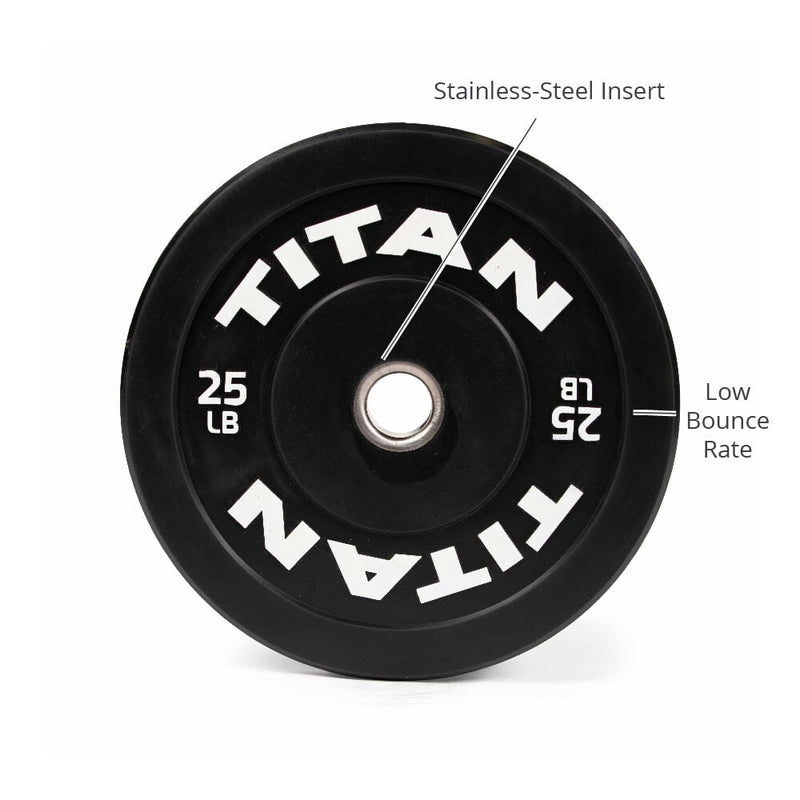 Scratch and Dent - 25 LB Pair Economy Black Bumper Plates - FINAL SALE