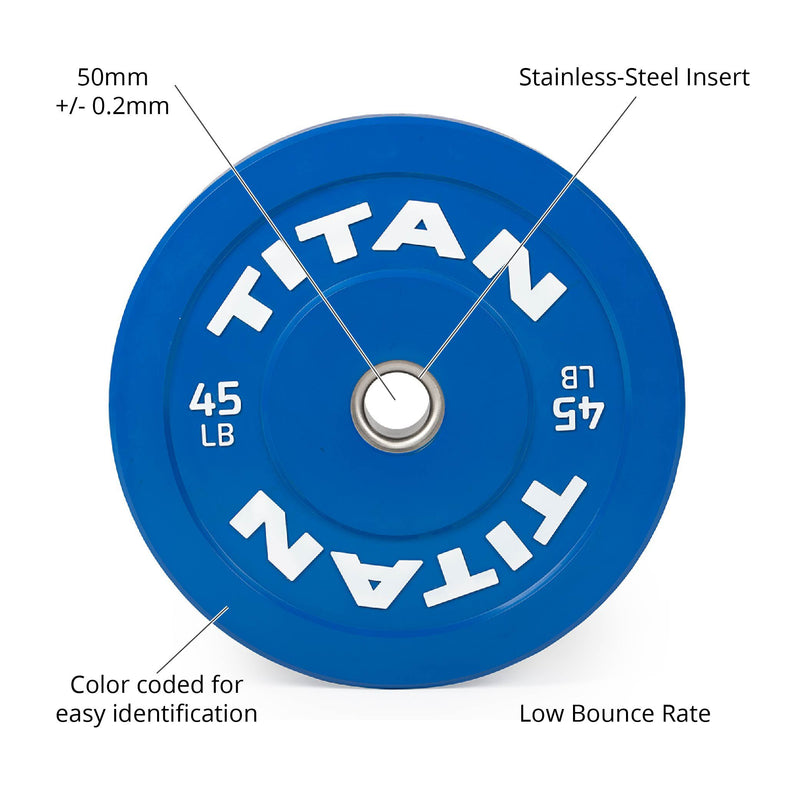 Scratch and Dent - 230 LB Set Economy Color Bumper Plates - FINAL SALE