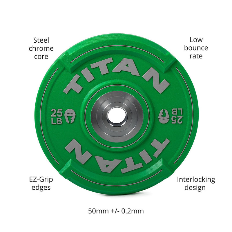 25 LB Pair EZ-Grip Elite Urethane Color Plates