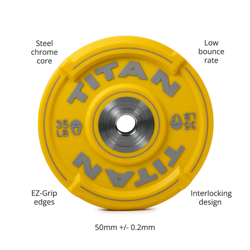 35 LB Single EZ-Grip Elite Urethane Color Plate