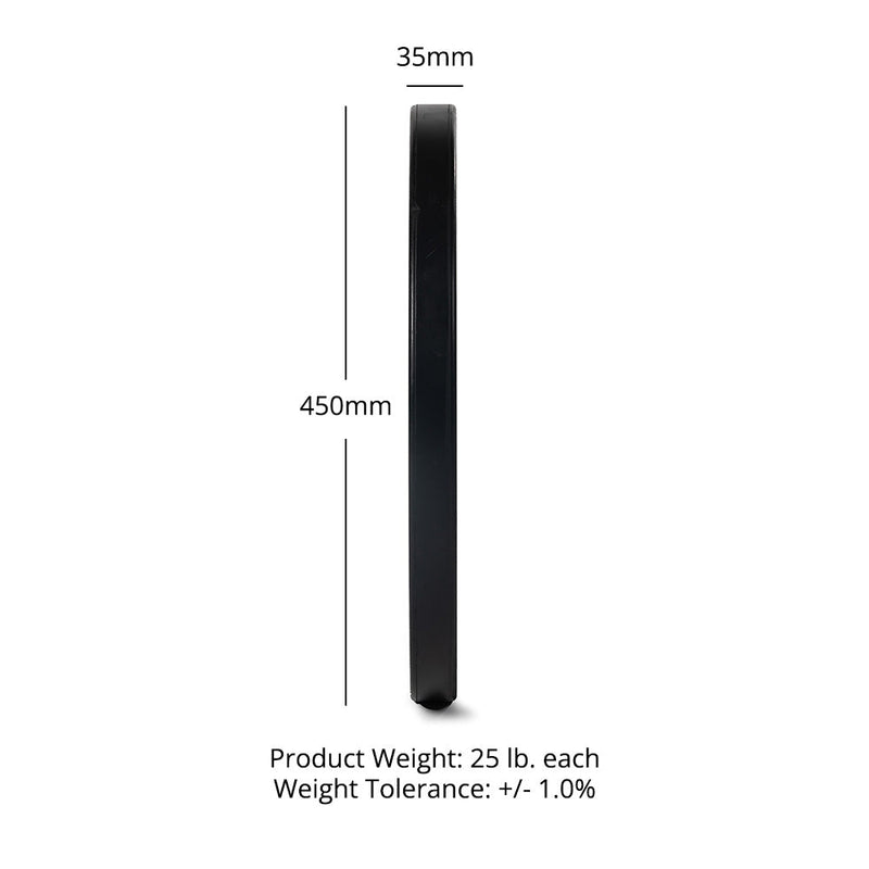 25 LB Pair Elite Competition Plates