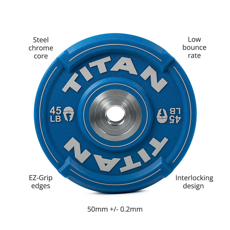 230 LB Set EZ-Grip Elite Urethane Color Plates