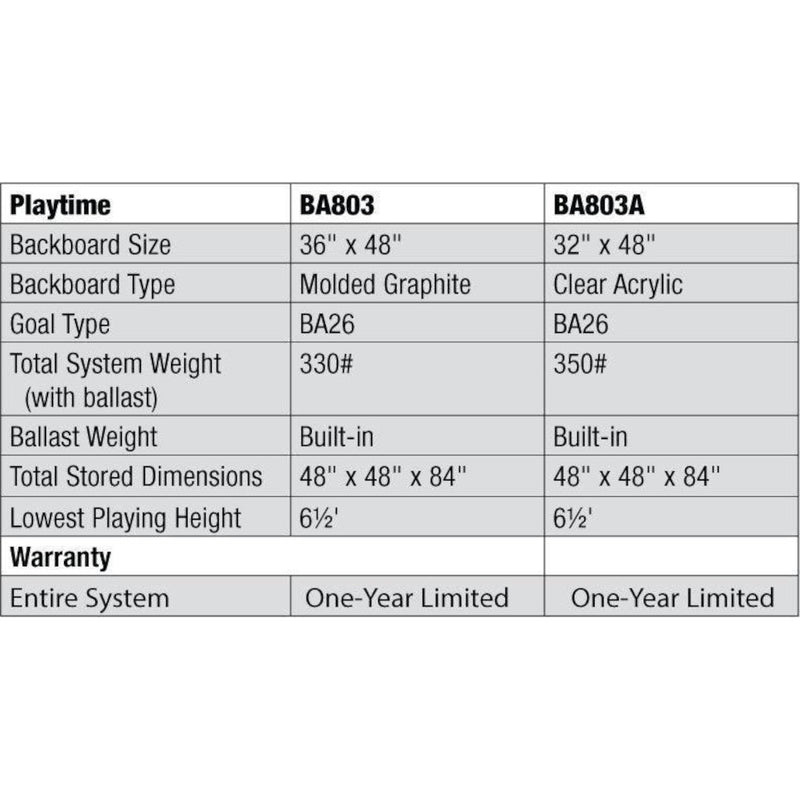 Bison Playtime Molded Graphite Elementary Basketball Standard BA803