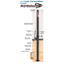 Bison Lady CarbonMax Composite Complete System