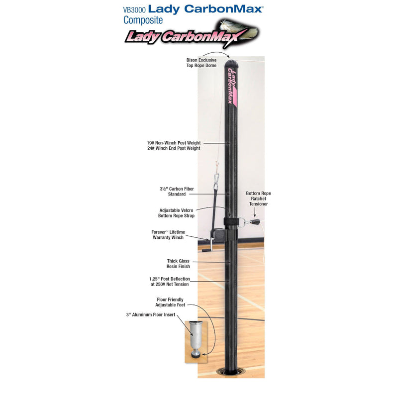 Bison Lady CarbonMax Composite Complete System without Sockets