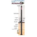 Bison Lady CarbonMax Composite System without Padding