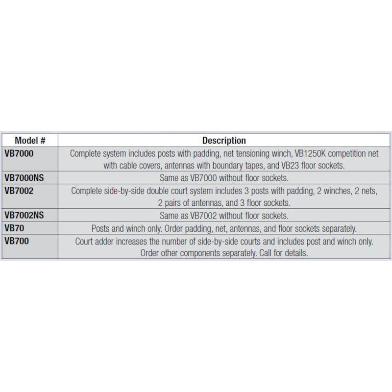 Bison CarbonMax Composite Complete System without Sockets